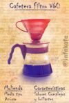 Café de filtro V60, cómo hacer un café de filtro, cafetera V60, características de café de filtro, molienda de café de filtro