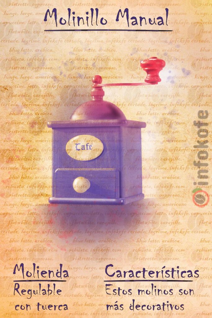 Molinillo de café manual, molinillo de café antiguo, dibujo de molinillo de café